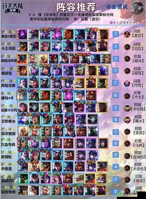 云顶之弈 10.18 新版最强海盗枪阵容推荐及攻略
