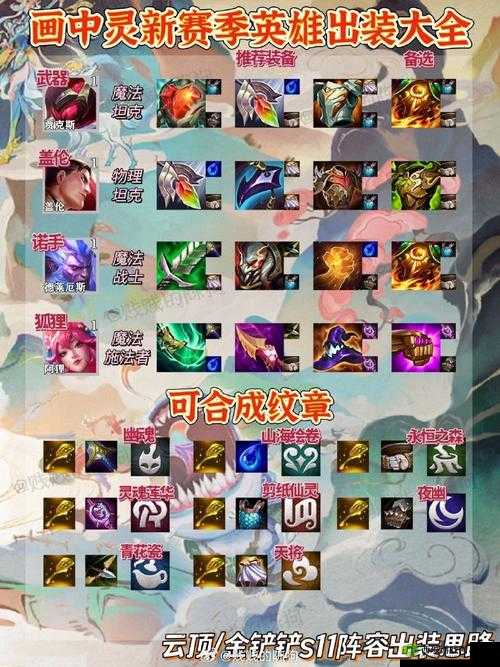 金铲铲之战狂暴之心出装攻略分享 让你轻松制霸战场