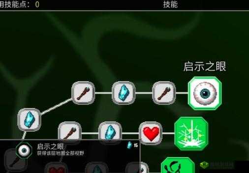 魔法洞穴 2 启示之眼的具体使用方式详细解析与介绍